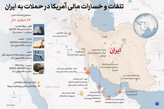 تلفات و خسارات مالی آمریکا در جنگ با ایران