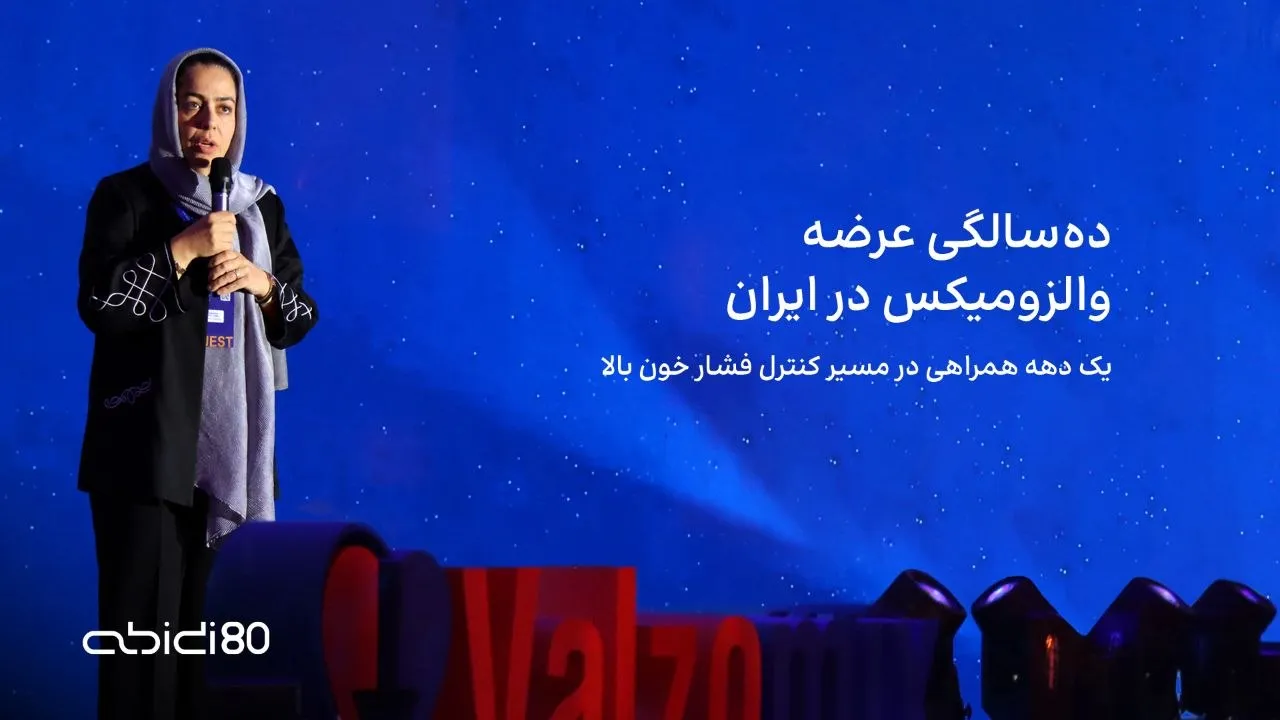 والزومیکس