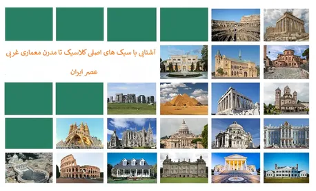 از غار تا آسمانخراش؛ با نام و شکل 10 سبک اصلی معماری غربی آشنا شوید (+اینفوگرافیک)