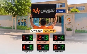 مرور تابستانی نباید به معنای دوباره خواندن تمام مطالب پایه‌ قبل باشد!