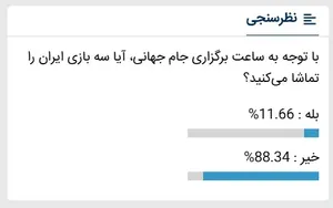 نتایج غافلگیرکننده یک نظرسنجی در باره بی علاقگی مردم به تیم ملی فوتبال