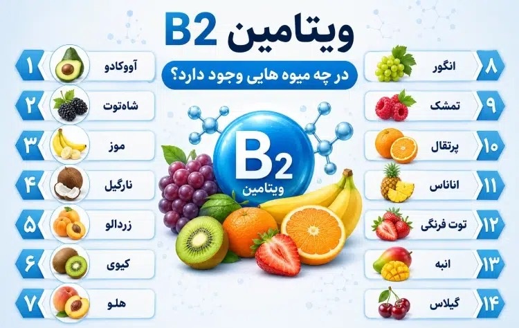 ویتامین b2 در چه میوه هایی وجود دارد؟ + جدول ویتامین ب ۲ در میوه ها