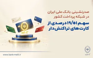 بانک ملی ایران در شهریور ۱۴۰۵ صدرنشین کارت‌های تراکنش‌دار شد