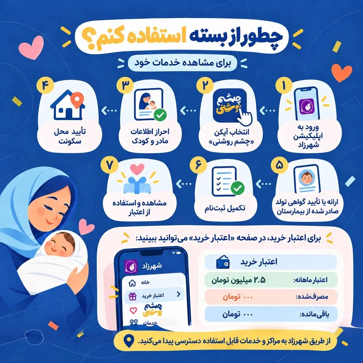 شهرزاد شهرزاد
