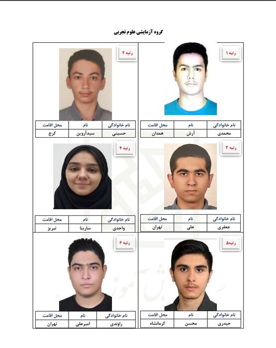 نفرات برتر آزمون سراسری