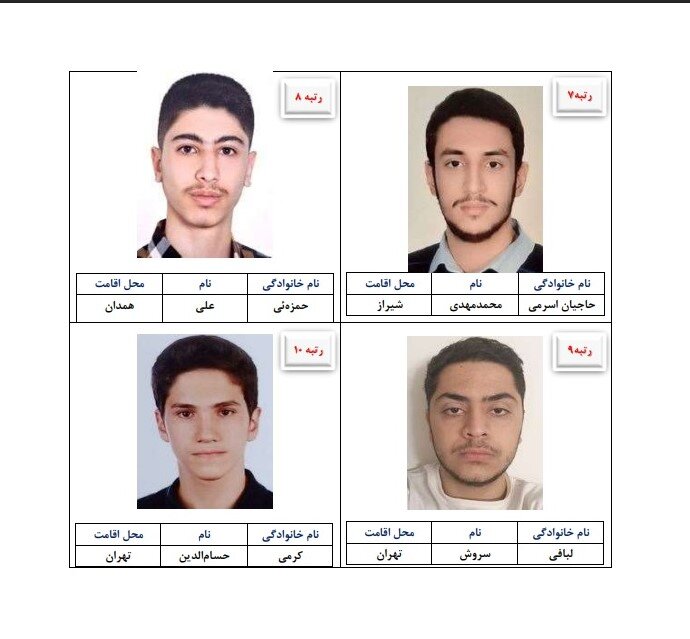 نفرات برتر آزمون سراسری