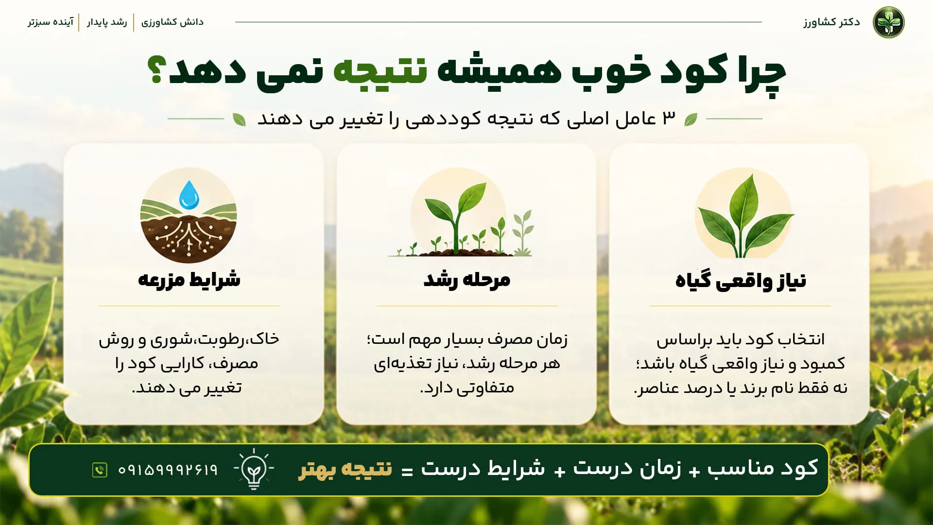 کود خوب