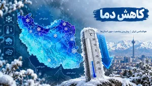 کاهش ۴ درجه‌ای دمای تهران از فردا؛ هشدار گردوخاک و باد شدید