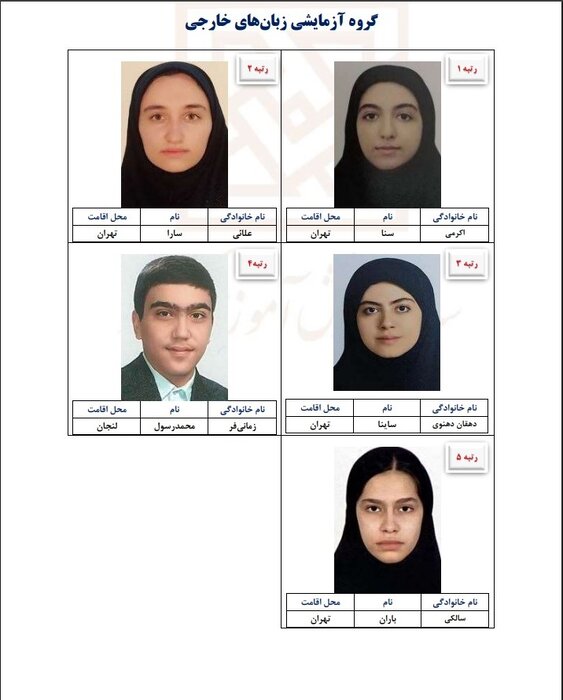 نفرات برتر آزمون سراسری