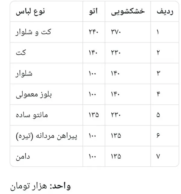 نرخ خشکشویی