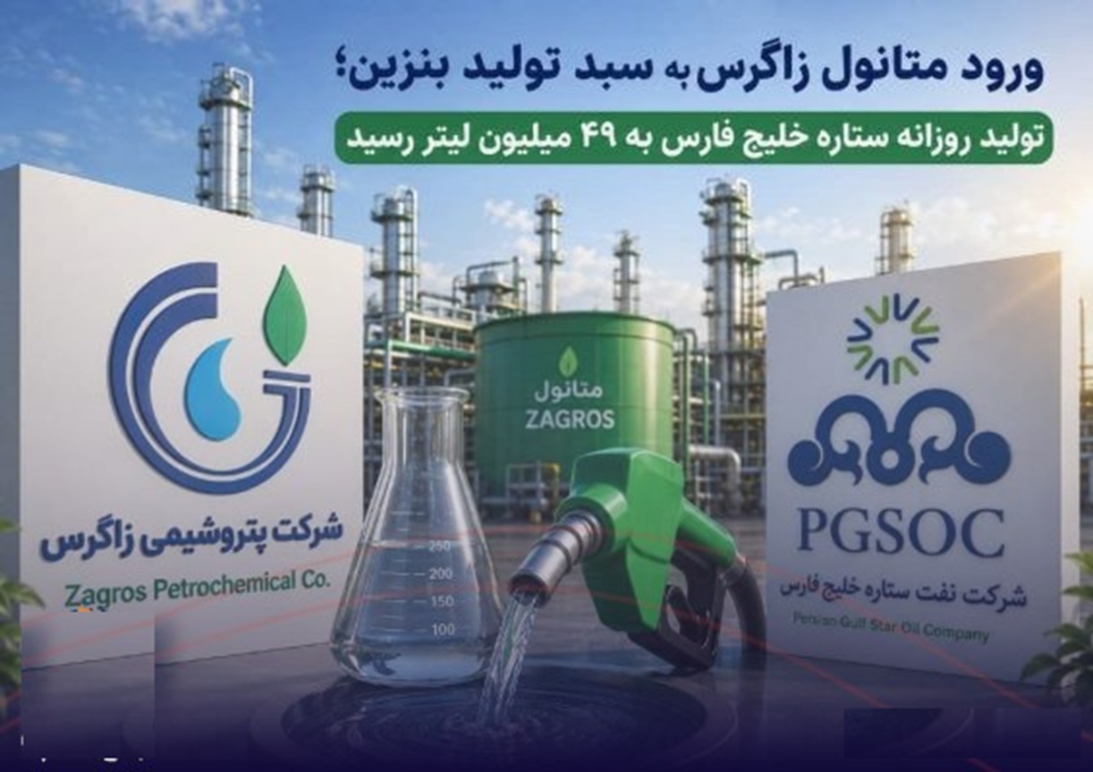 اختلاط بنزین با متانول