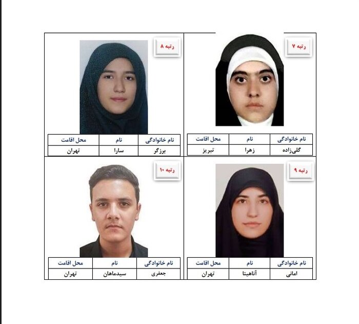 نفرات برتر آزمون سراسری
