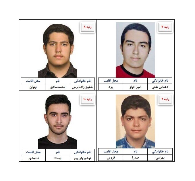 نفرات برتر آزمون سراسری