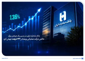جهش ۱۳۶ درصدی درآمد عملیاتی بانک صادرات؛ وبصادر متفاوت رشد کرد