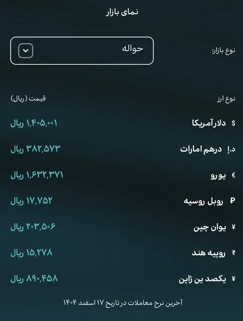 دلار