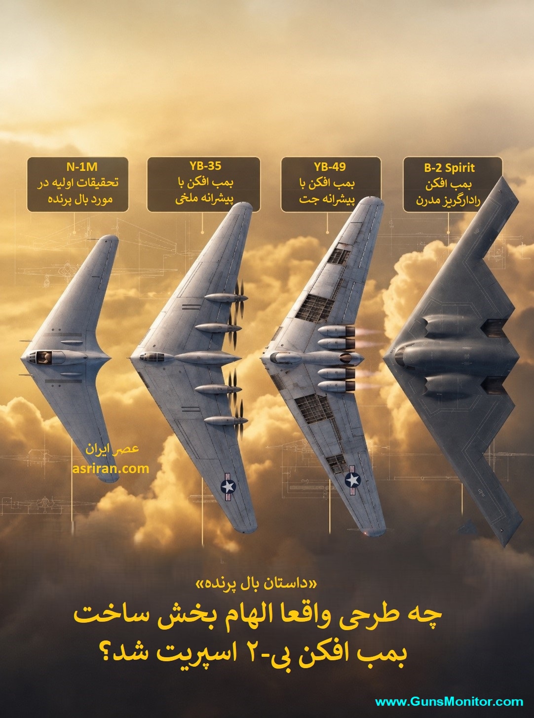 اینفوگرافیک تکامل هواپیماهای بال پرنده