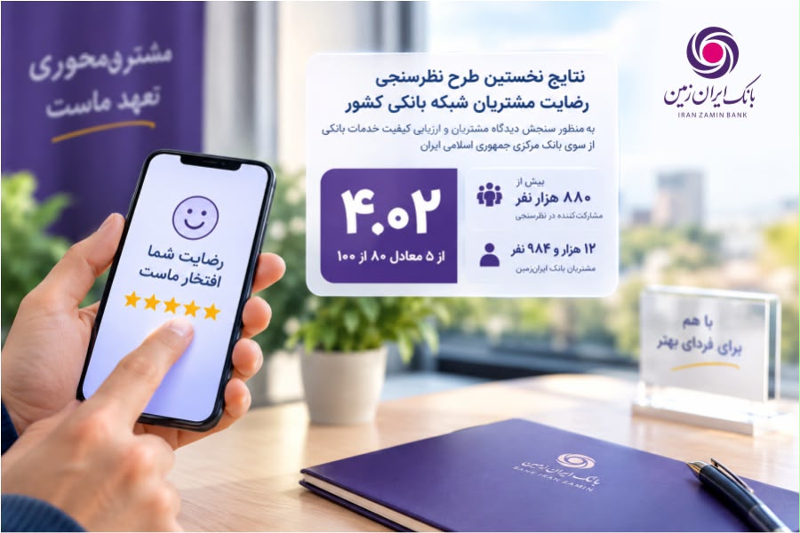بانک ایران زمین