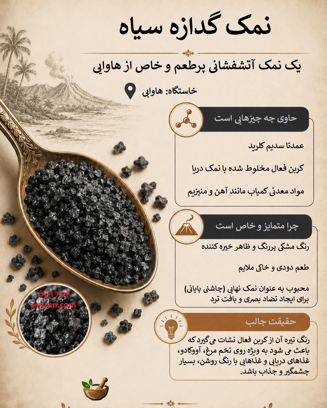 اینفوگرافیک معرفی نمک گدازه سیاه هاوایی