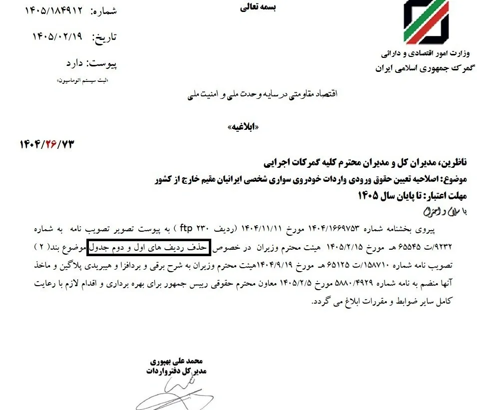 تعیین حقوق واردات خودرو شخصی تعیین حقوق واردات خودرو شخصی