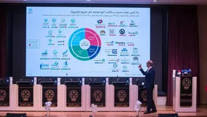 عرضه اولیه نماد وفیروزه در بورس تهران از هفته آینده