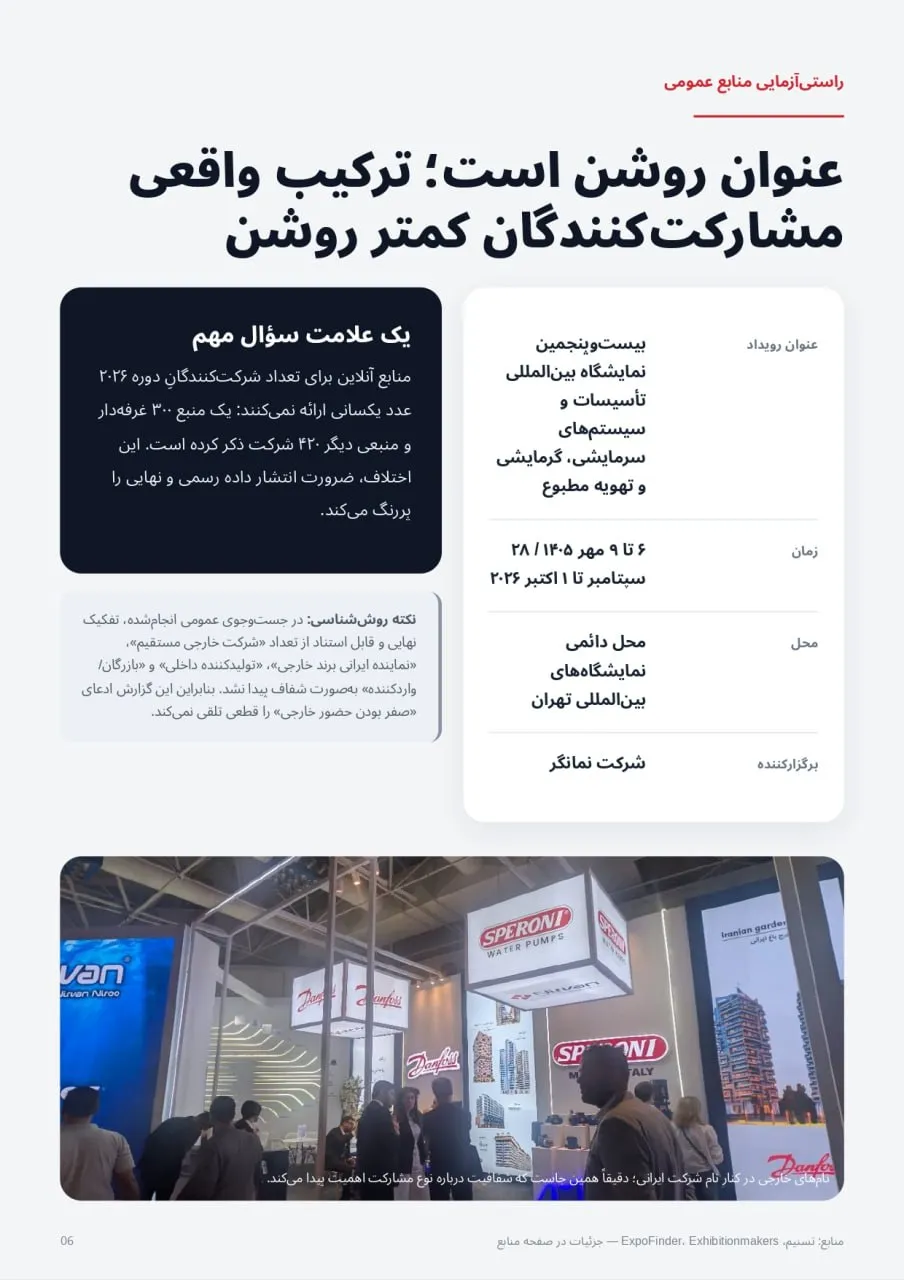 نمایشگاه تأسیسات تهران