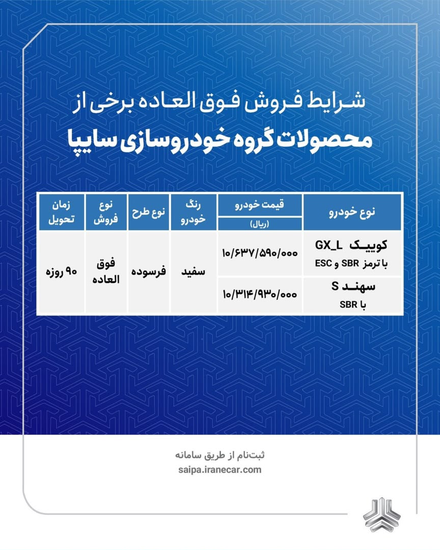 سایپا
